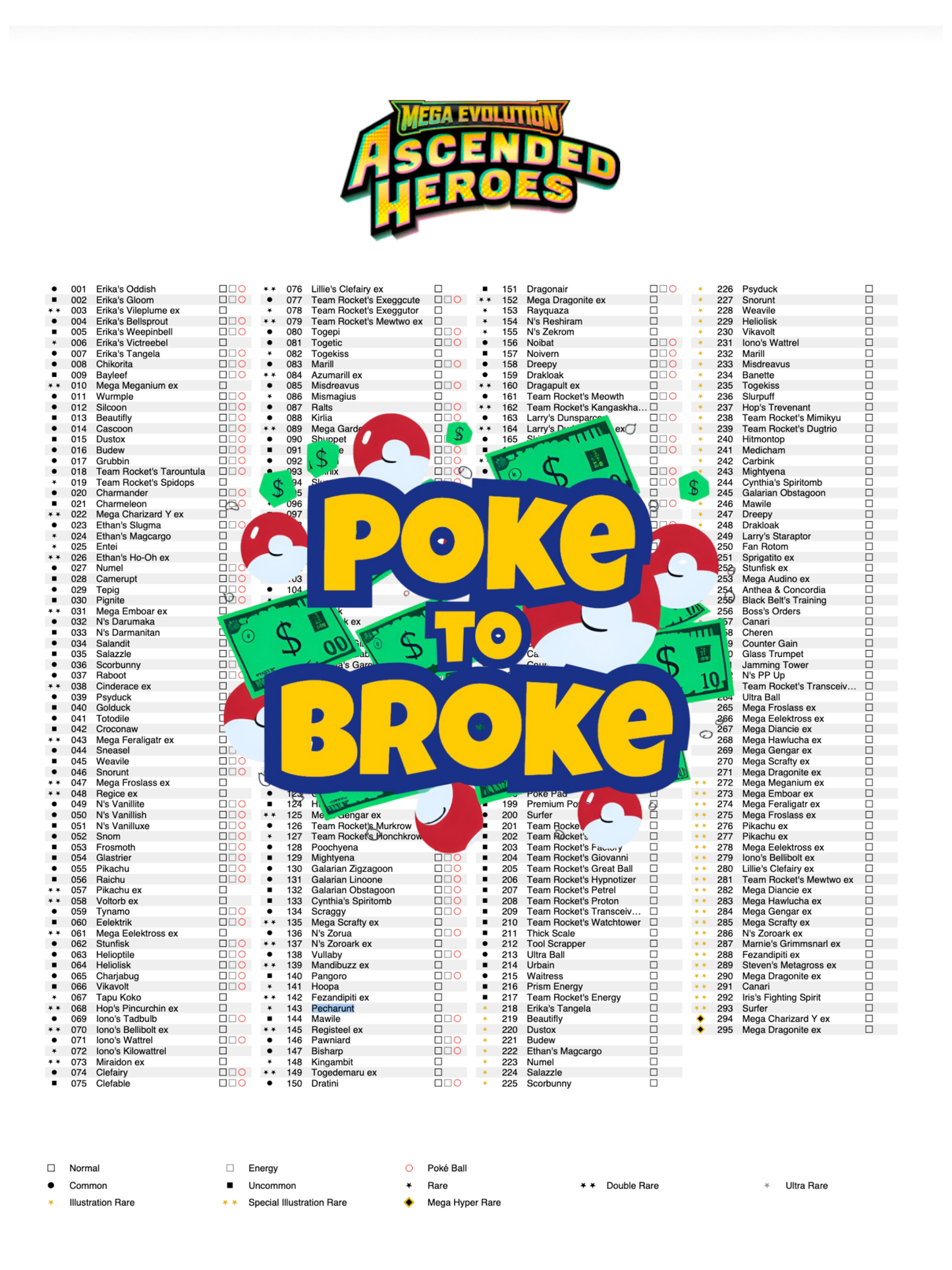 Mega Evolution: Ascended Heroes Set Printable Master and Complete Set Binder Placeholders + Checklist (Digital Download)