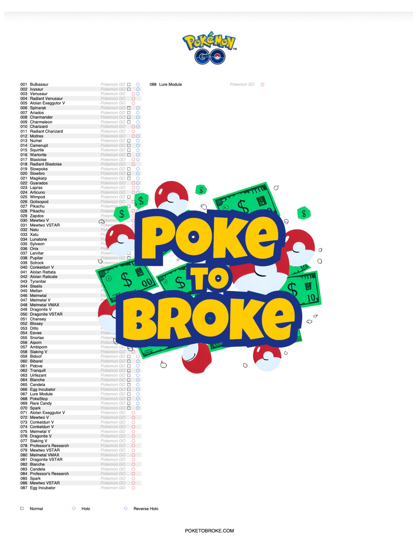Pokémon GO Printable Master and Complete Set Binder Placeholders + Checklist (Digital Download)