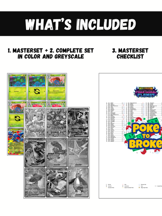 Mega Evolution: Phantasmal Flames Set Printable Master and Complete Set Binder Placeholders + Checklist (Digital Download)