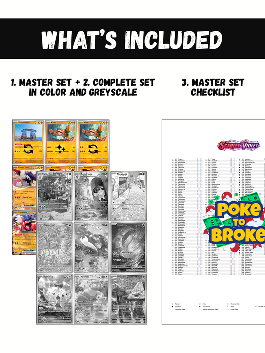 Scarlet & Violet: Base Set Printable Master and Complete Set Binder Placeholders + Checklist (Digital Download)