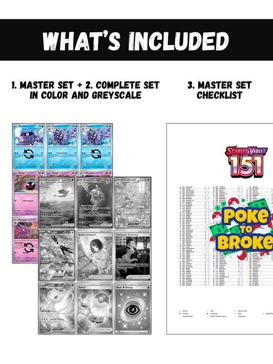 Scarlet & Violet: 151 Printable Master and Complete Set Binder Placeholders + Checklist (Digital Download)