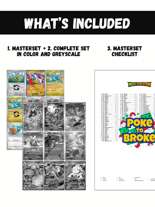 Mega Evolution: Base Set Printable Master and Complete Set Binder Placeholders + Checklist (Digital Download)
