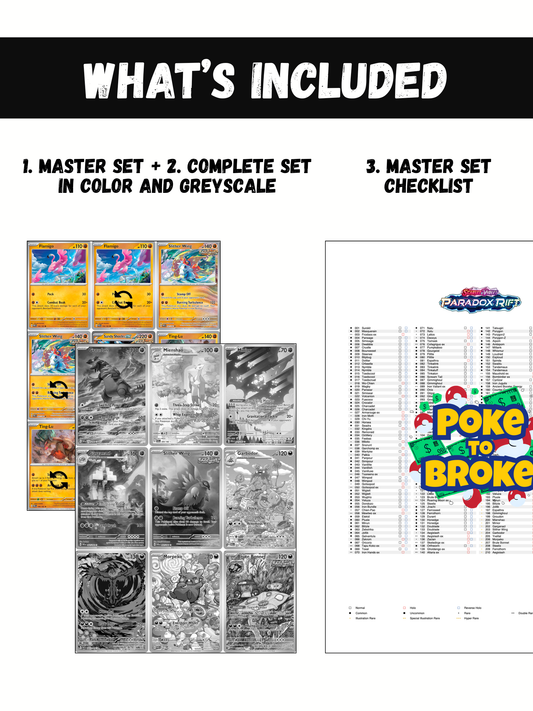 Scarlet & Violet: Paradox Rift Printable Master and Complete Set Binder Placeholders + Checklist (Digital Download)