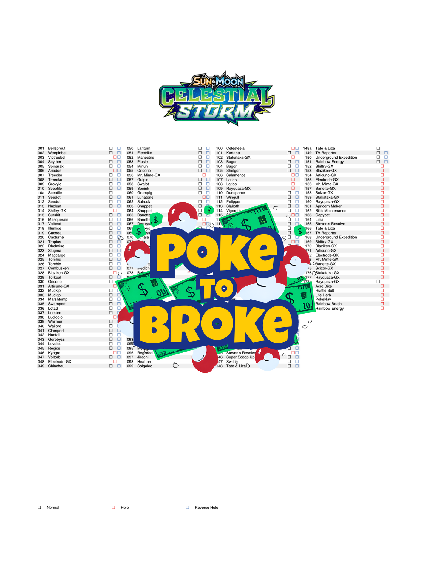 Sun & Moon: Celestial Storm Printable Master and Complete Set Binder Placeholders + Checklist (Digital Download)