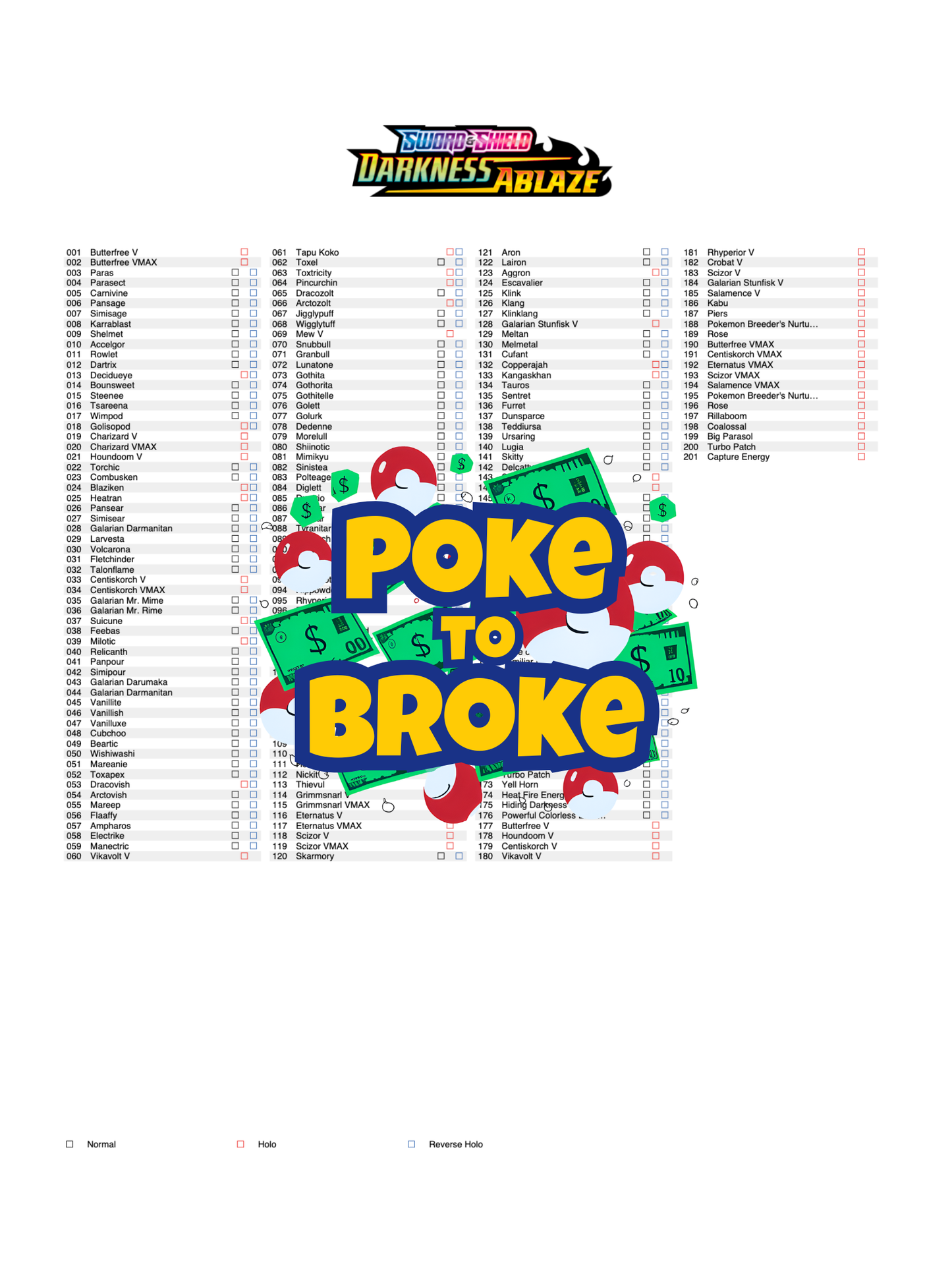 Sword & Shield: Darkness Ablaze Printable Master and Complete Set Binder Placeholders + Checklist (Digital Download)