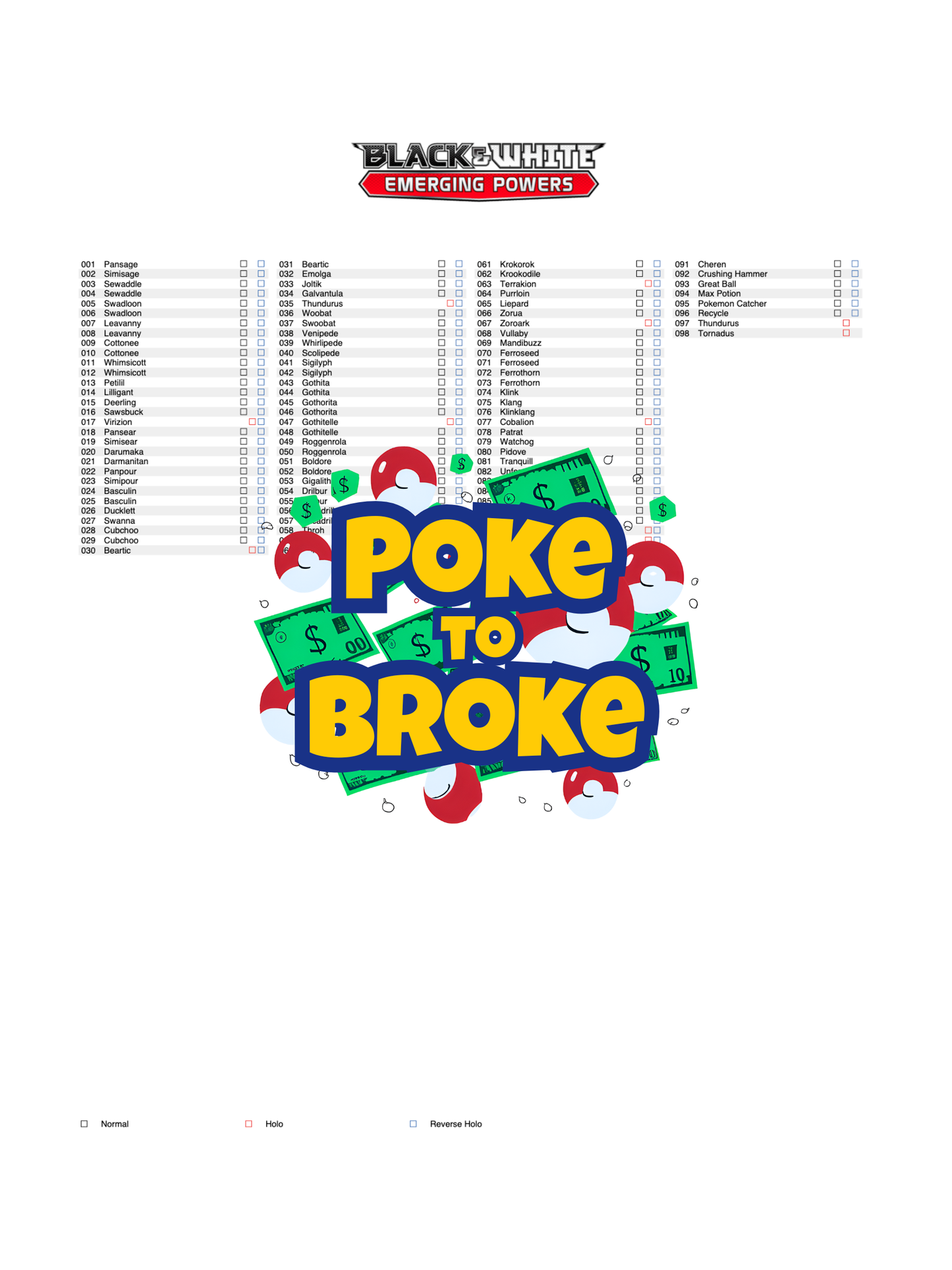 Black & White: Emerging Powers Printable Master and Complete Set Binder Placeholders + Checklist (Digital Download)