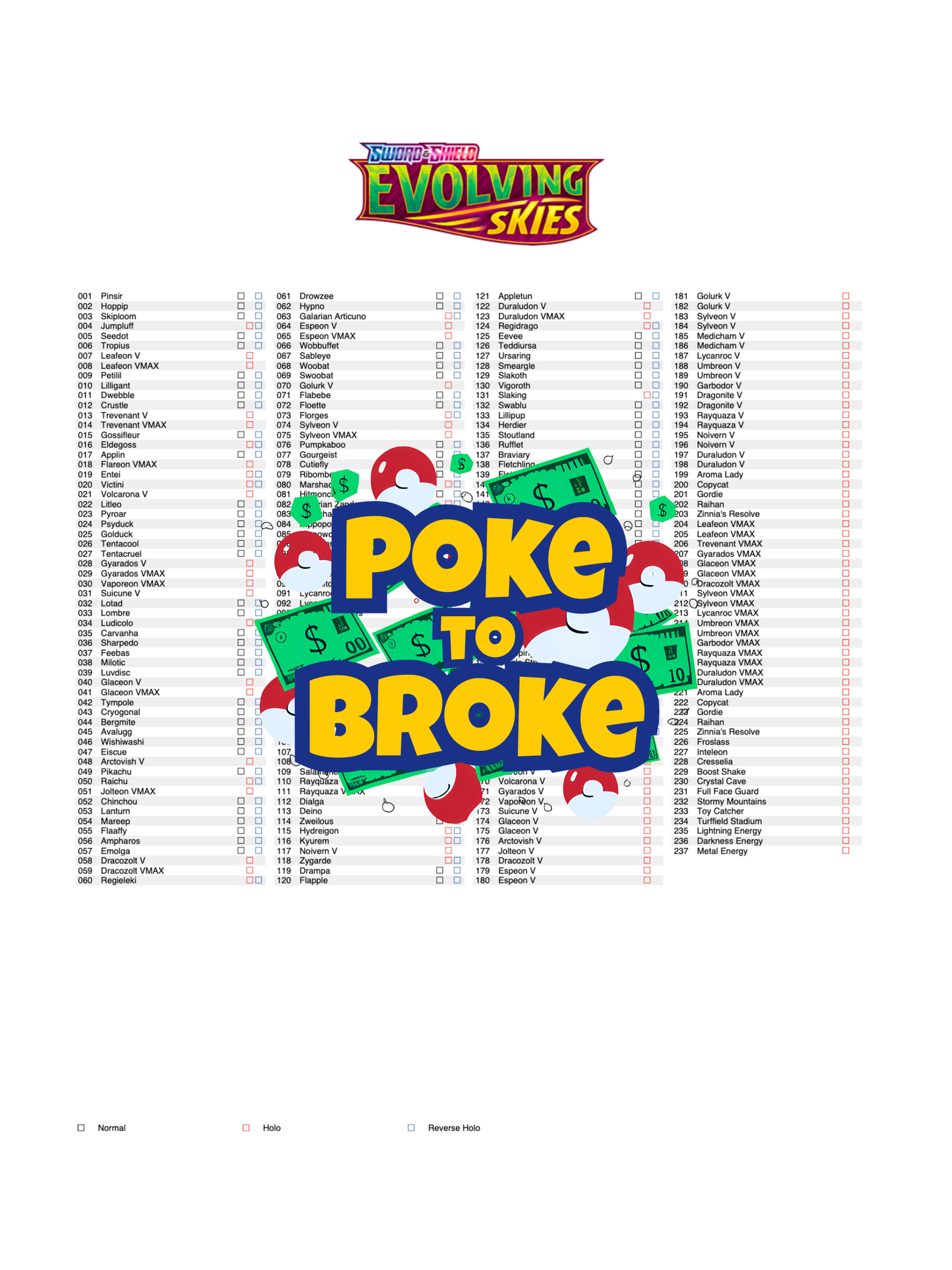 Sword & Shield: Evolving Skies Printable Master and Complete Set Binder Placeholders + Checklist (Digital Download)