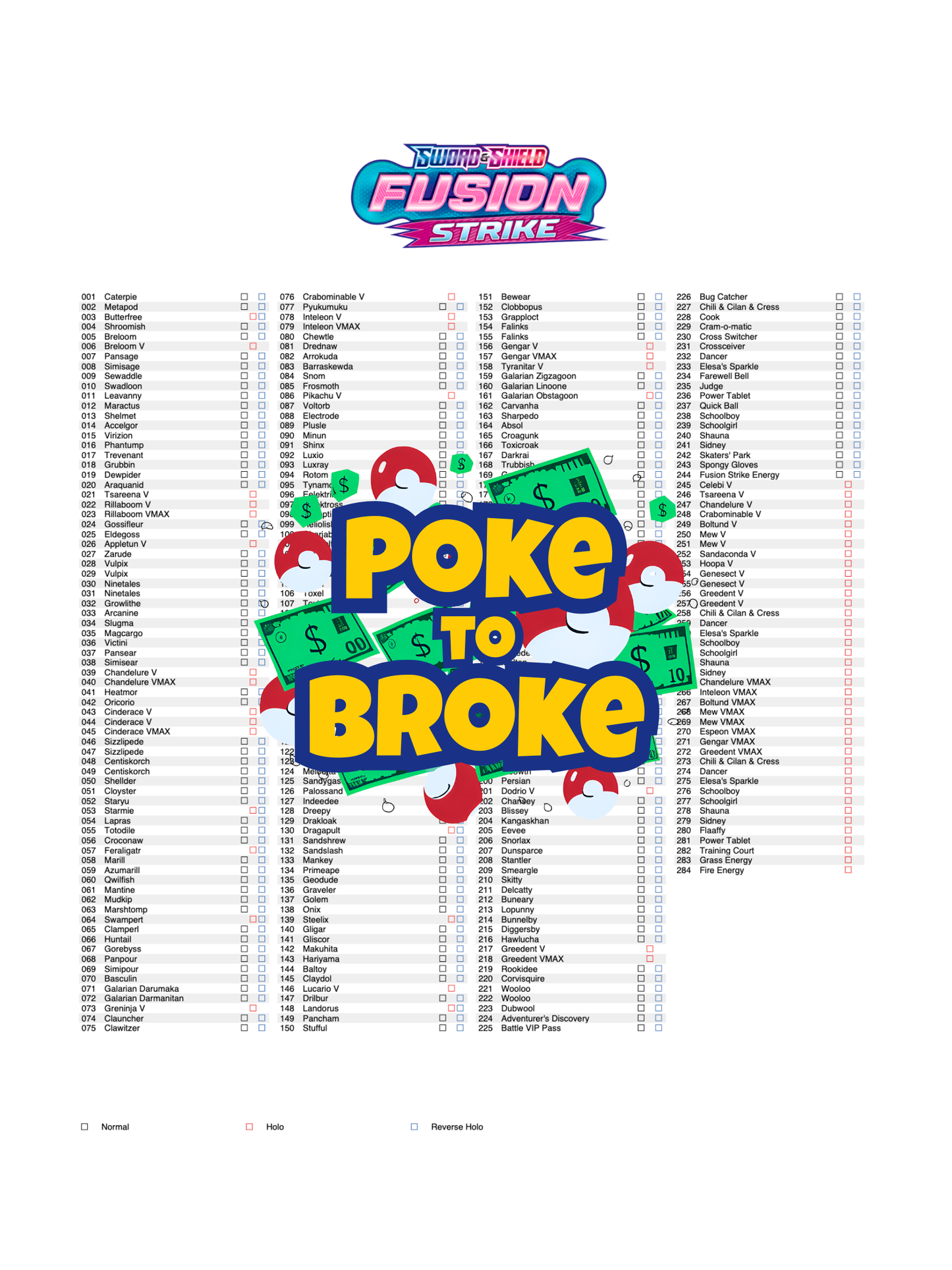 Sword & Shield: Fusion Strike Printable Master and Complete Set Binder Placeholders + Checklist (Digital Download)