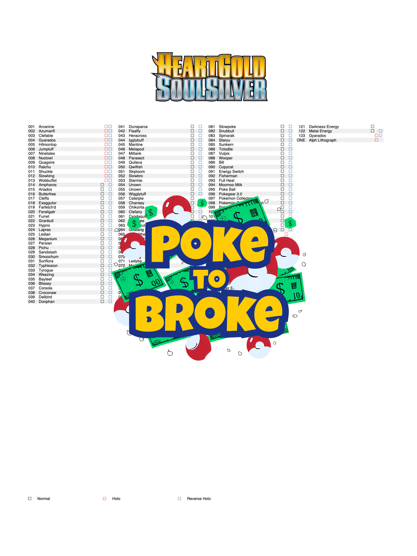 HeartGold & SoulSilver: Base Set Printable Master and Complete Set Binder Placeholders + Checklist (Digital Download)