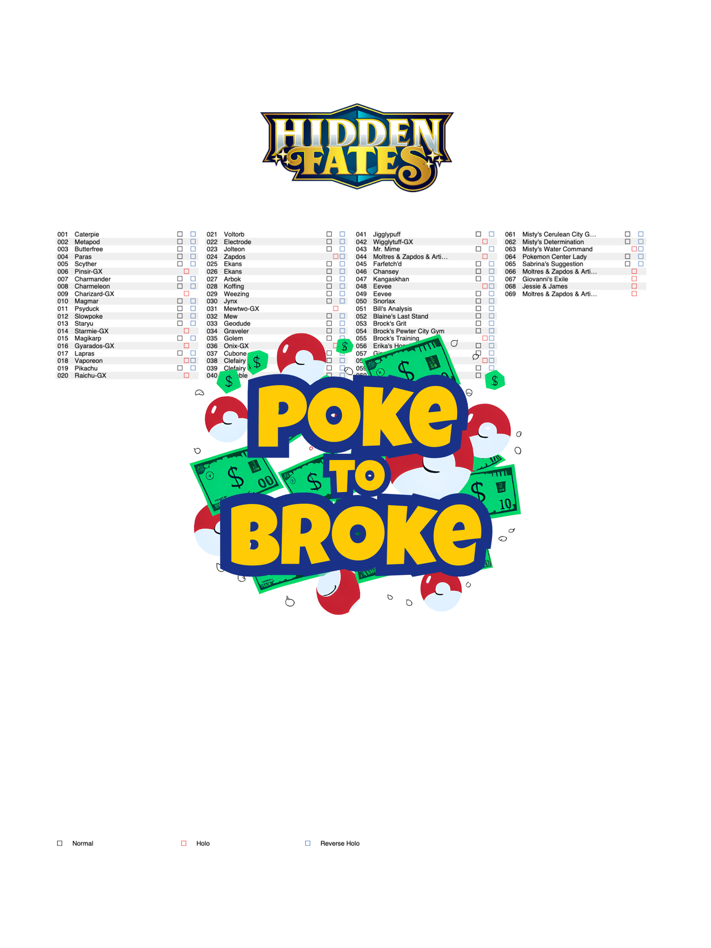 Sun & Moon: Hidden Fates Printable Master and Complete Set Binder Placeholders + Checklist (Digital Download)