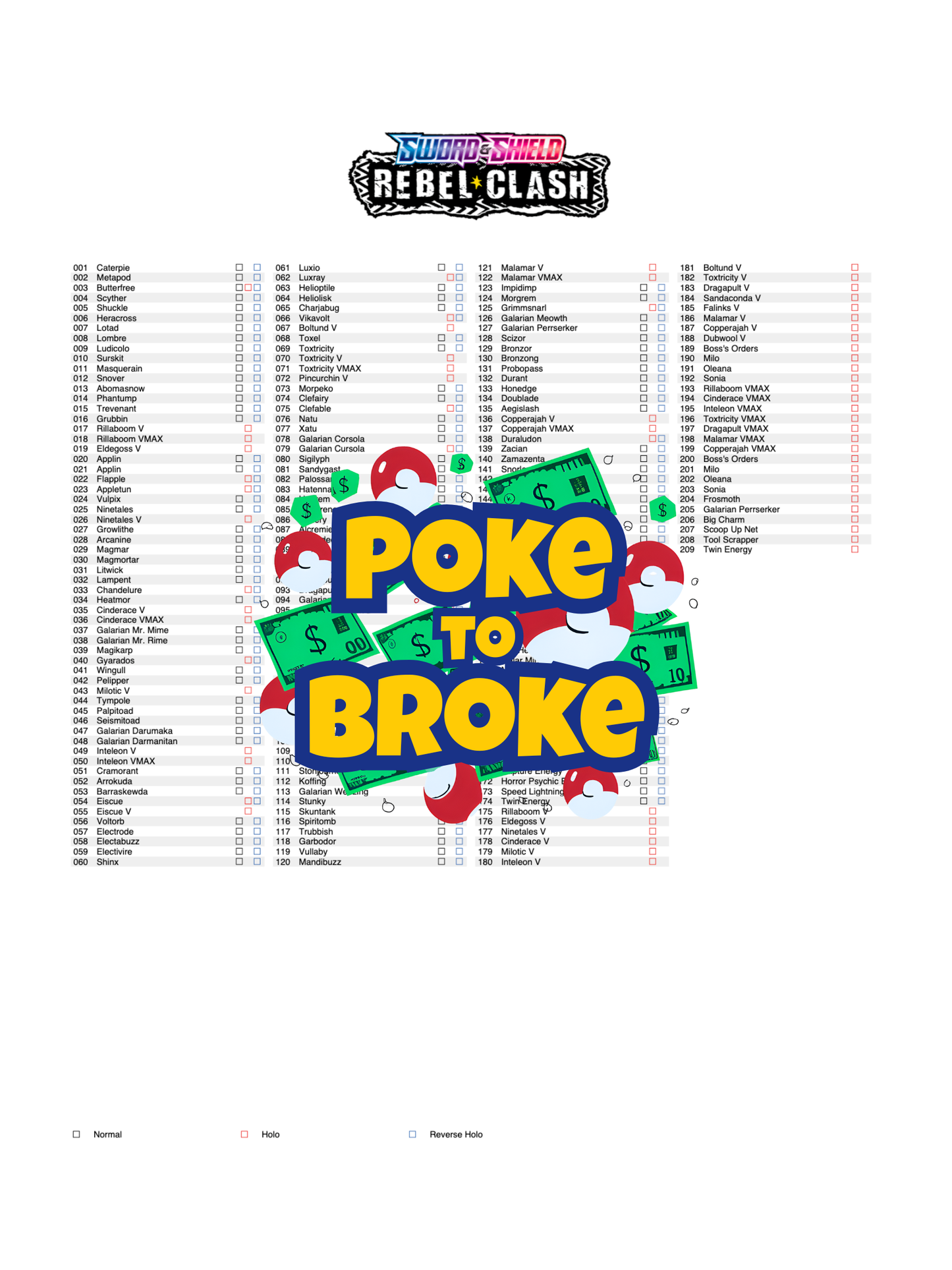 Sword & Shield: Rebel Clash Printable Master and Complete Set Binder Placeholders + Checklist (Digital Download)