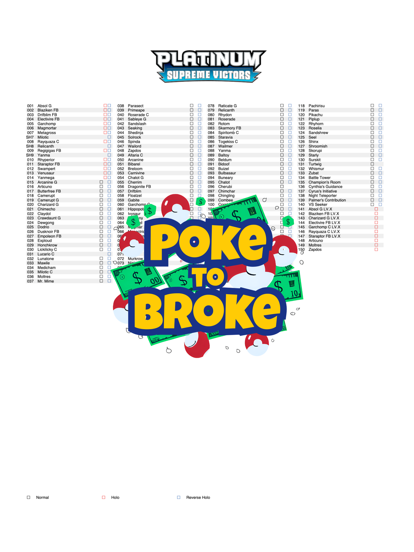 Platinum: Supreme Victors Printable Master and Complete Set Binder Placeholders + Checklist (Digital Download)