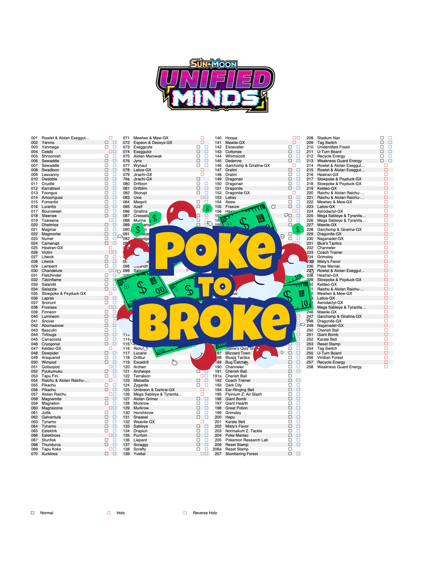 Sun & Moon: Unified Minds Printable Master and Complete Set Binder Placeholders + Checklist (Digital Download)