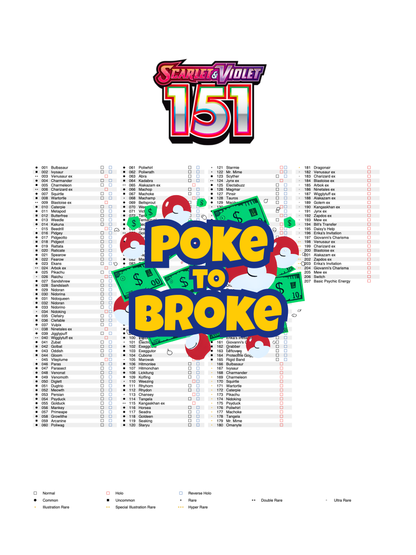 Scarlet & Violet: 151 Printable Master and Complete Set Binder Placeholders + Checklist (Digital Download)