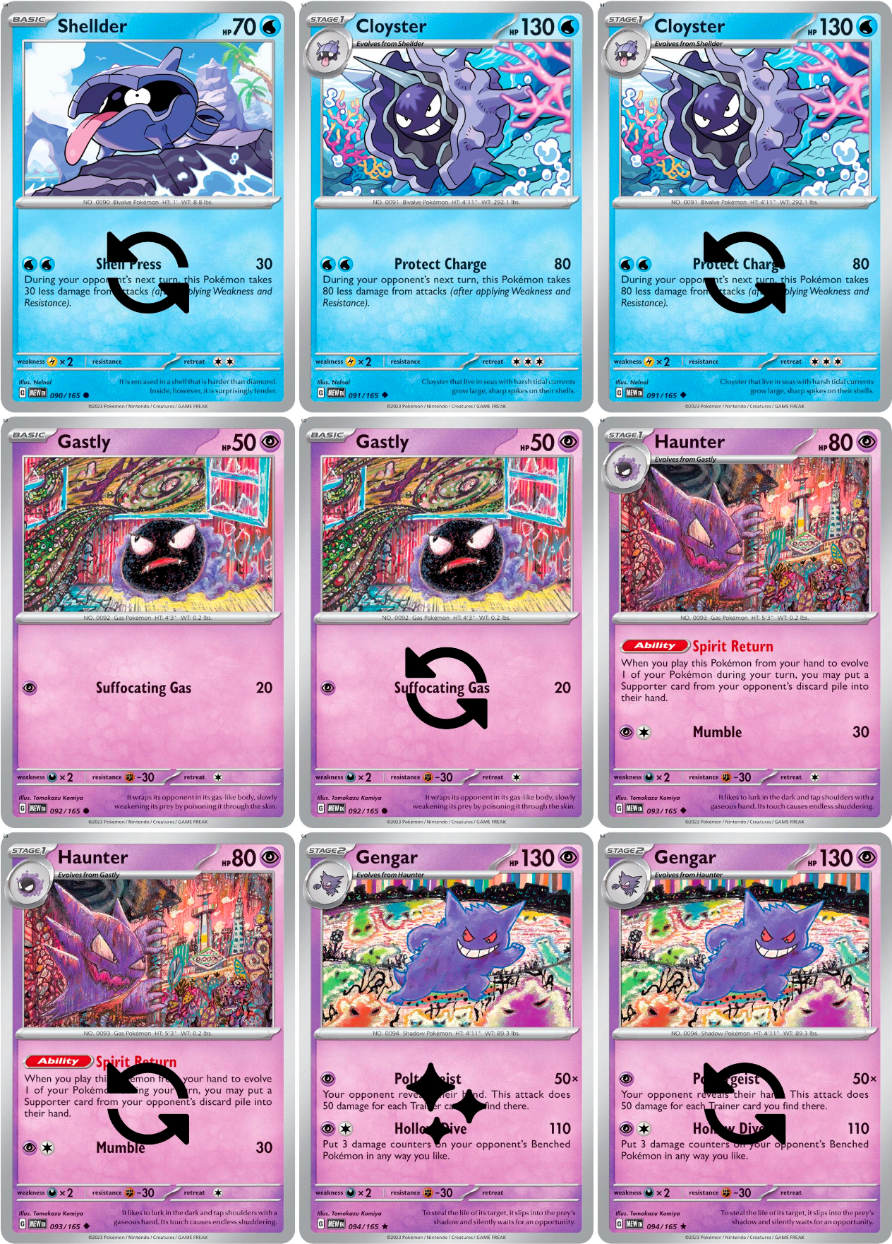 Scarlet & Violet: 151 Printable Master and Complete Set Binder Placeholders + Checklist (Digital Download)