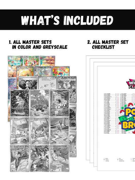 Scarlet and Violet Sets Ultimate Edition: All Scarlet & Violet Master and Complete Sets Binder Placeholders + Checklist (Digital Download)