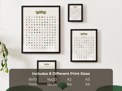 Pokemon Gen 5 Pokedex Poster, Unova Wall Art, Kids Bedroom Decor, Original Artwork Printable Digital Download
