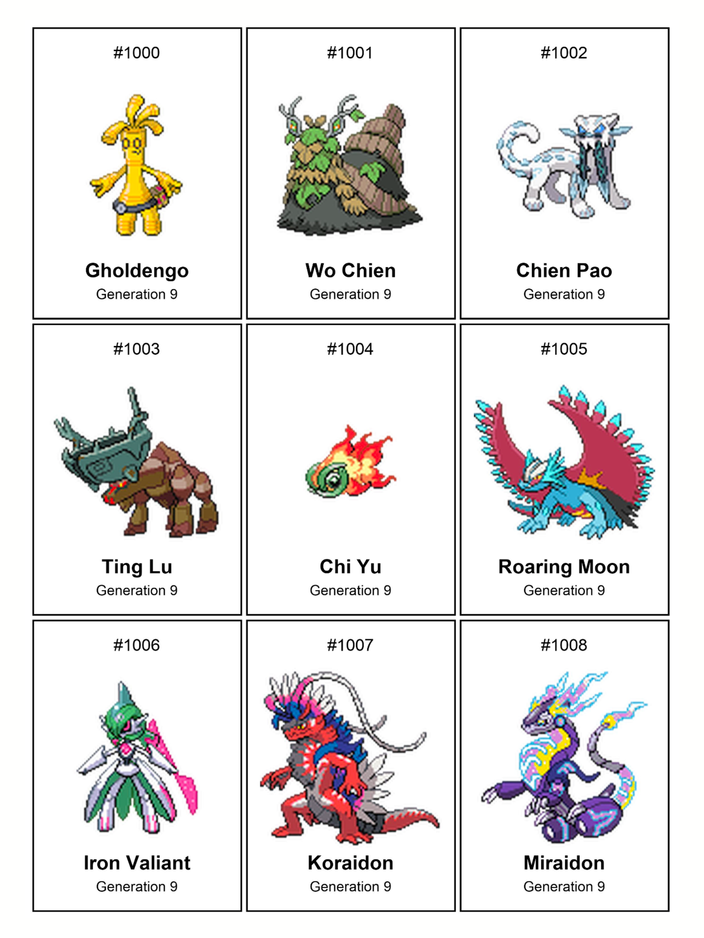 Pokémon National Pokédex 1025: Printable Binder Pages & Placeholders | Pixel Edition