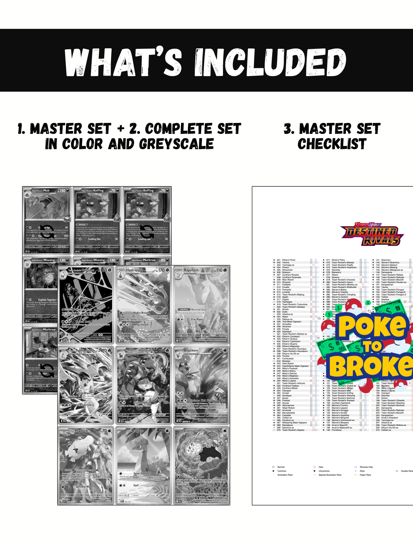 Scarlet & Violet: Destined Rivals Printable Master and Complete Set Binder Placeholders + Checklist (Digital Download)