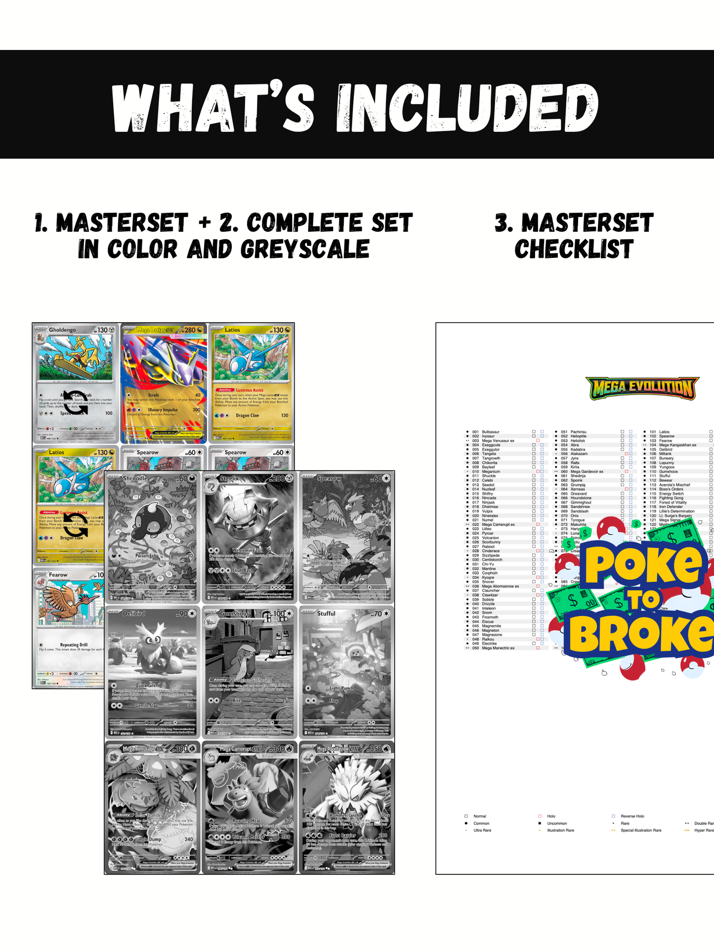 Mega Evolution: Base Set Printable Master and Complete Set Binder Placeholders + Checklist (Digital Download)