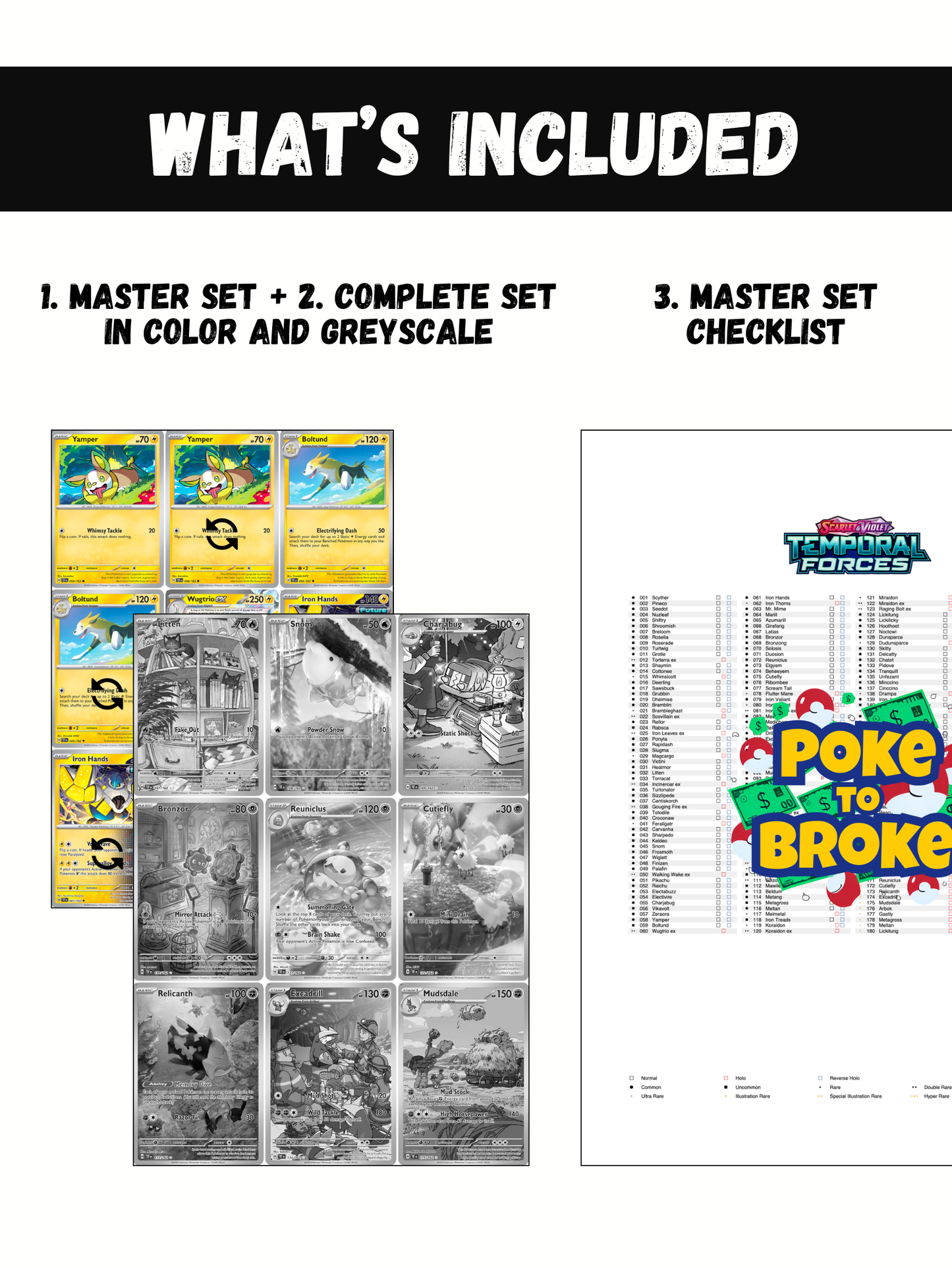 Scarlet & Violet: Temporal Forces Printable Master and Complete Set Binder Placeholders + Checklist (Digital Download)