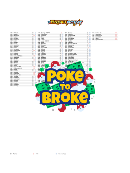 XY: BREAKpoint Printable Master and Complete Set Binder Placeholders + Checklist (Digital Download)