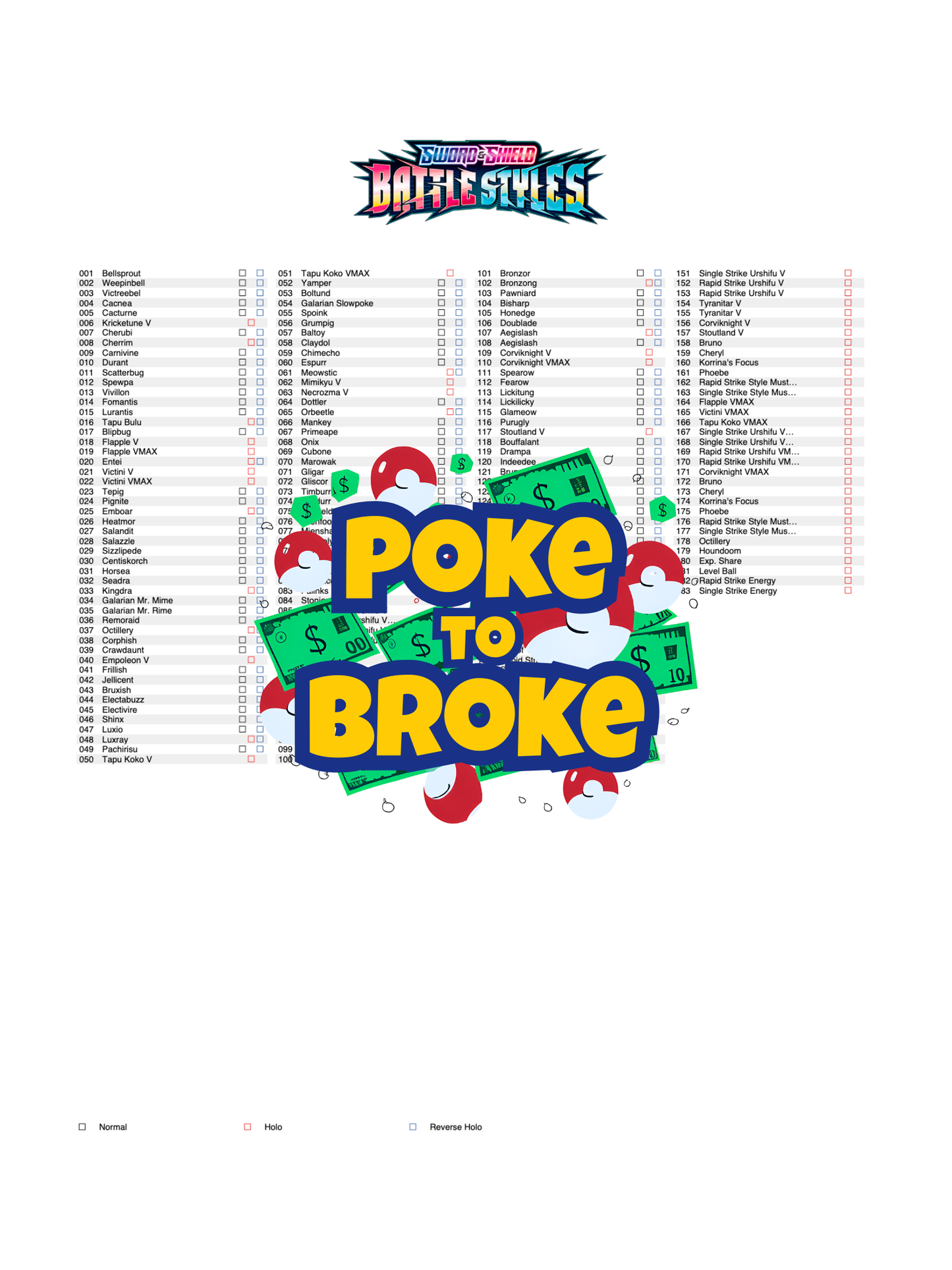 Sword & Shield: Battle Styles Printable Master and Complete Set Binder Placeholders + Checklist (Digital Download)