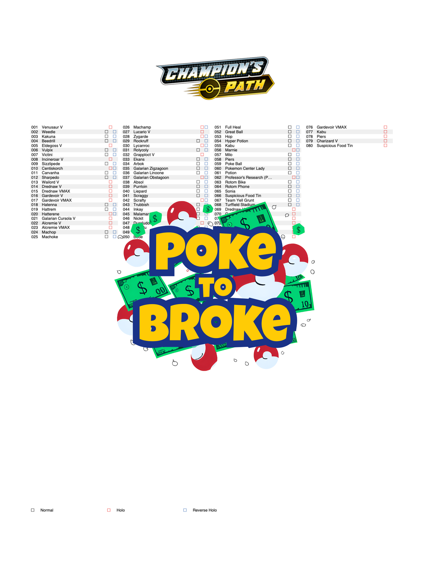 Sword & Shield: Champion's Path Printable Master and Complete Set Binder Placeholders + Checklist (Digital Download)