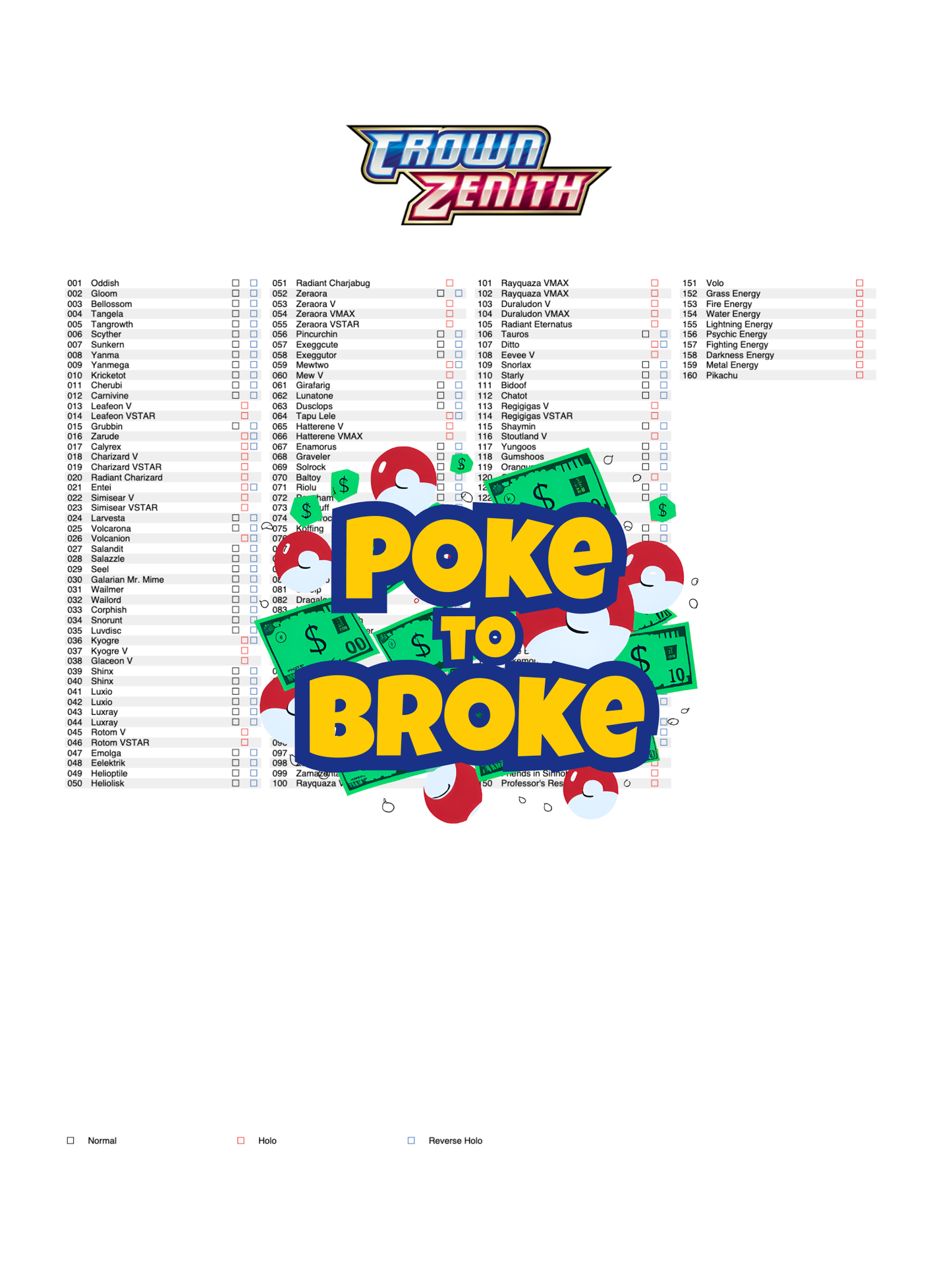 Sword & Shield: Crown Zenith Printable Master and Complete Set Binder Placeholders + Checklist (Digital Download)