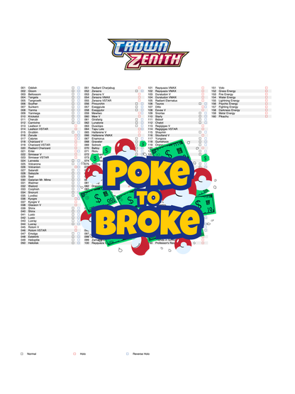 Sword & Shield: Crown Zenith Printable Master and Complete Set Binder Placeholders + Checklist (Digital Download)