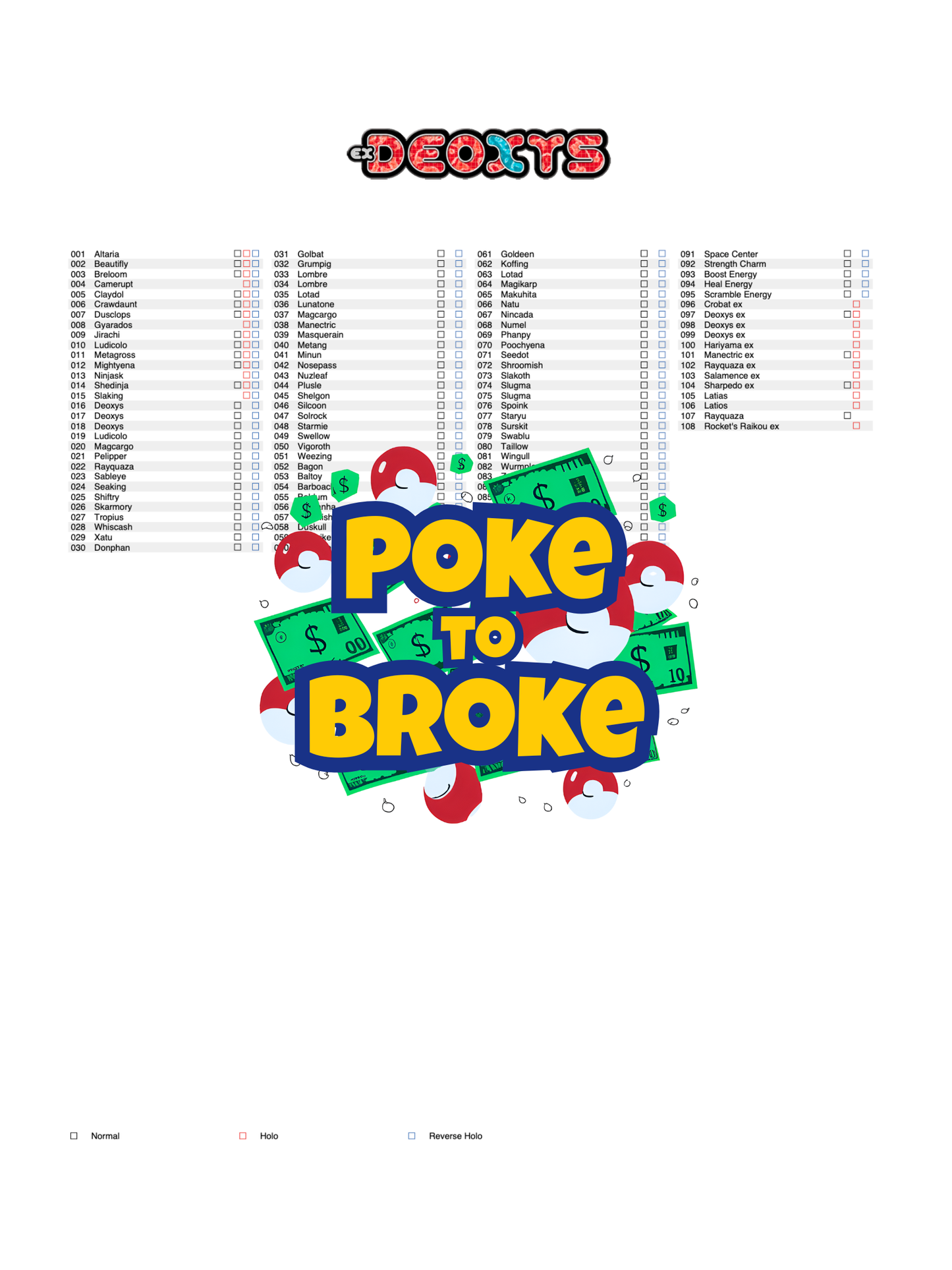 EX: Deoxys Printable Master and Complete Set Binder Placeholders + Checklist (Digital Download)