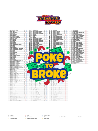 Scarlet & Violet: Destined Rivals Printable Master and Complete Set Binder Placeholders + Checklist (Digital Download)