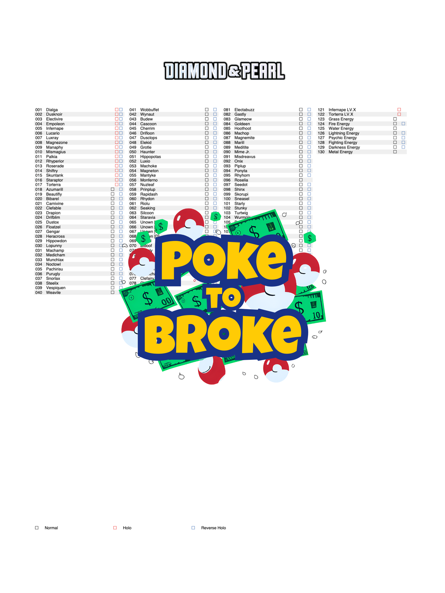 Diamond & Pearl: Base Set Printable Master and Complete Set Binder Placeholders + Checklist (Digital Download)