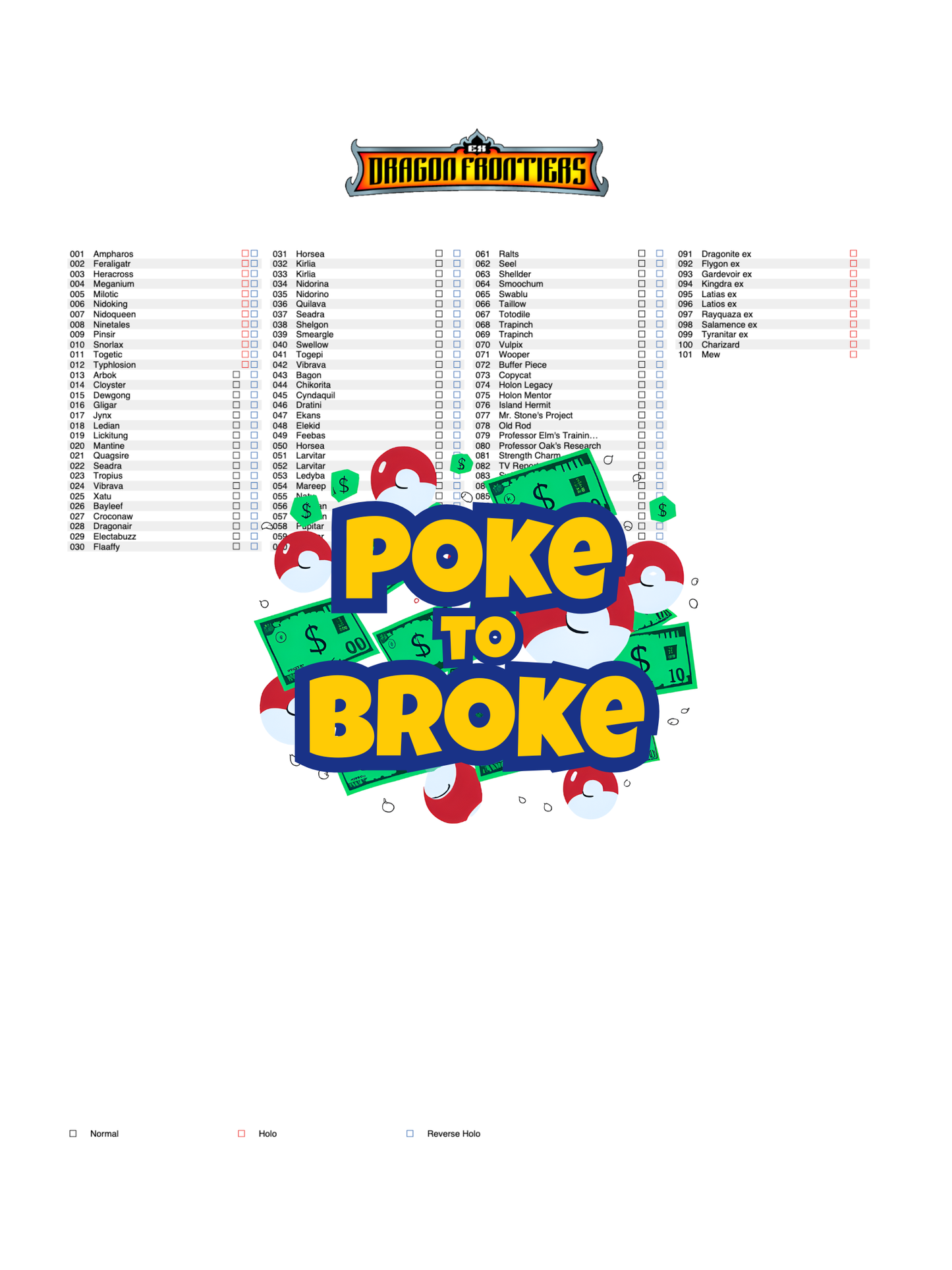 EX: Dragon Frontiers Printable Master and Complete Set Binder Placeholders + Checklist (Digital Download)