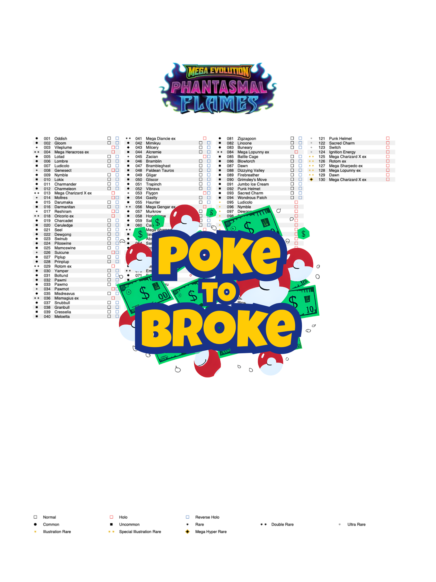 Mega Evolution: Phantasmal Flames Set Printable Master and Complete Set Binder Placeholders + Checklist (Digital Download)