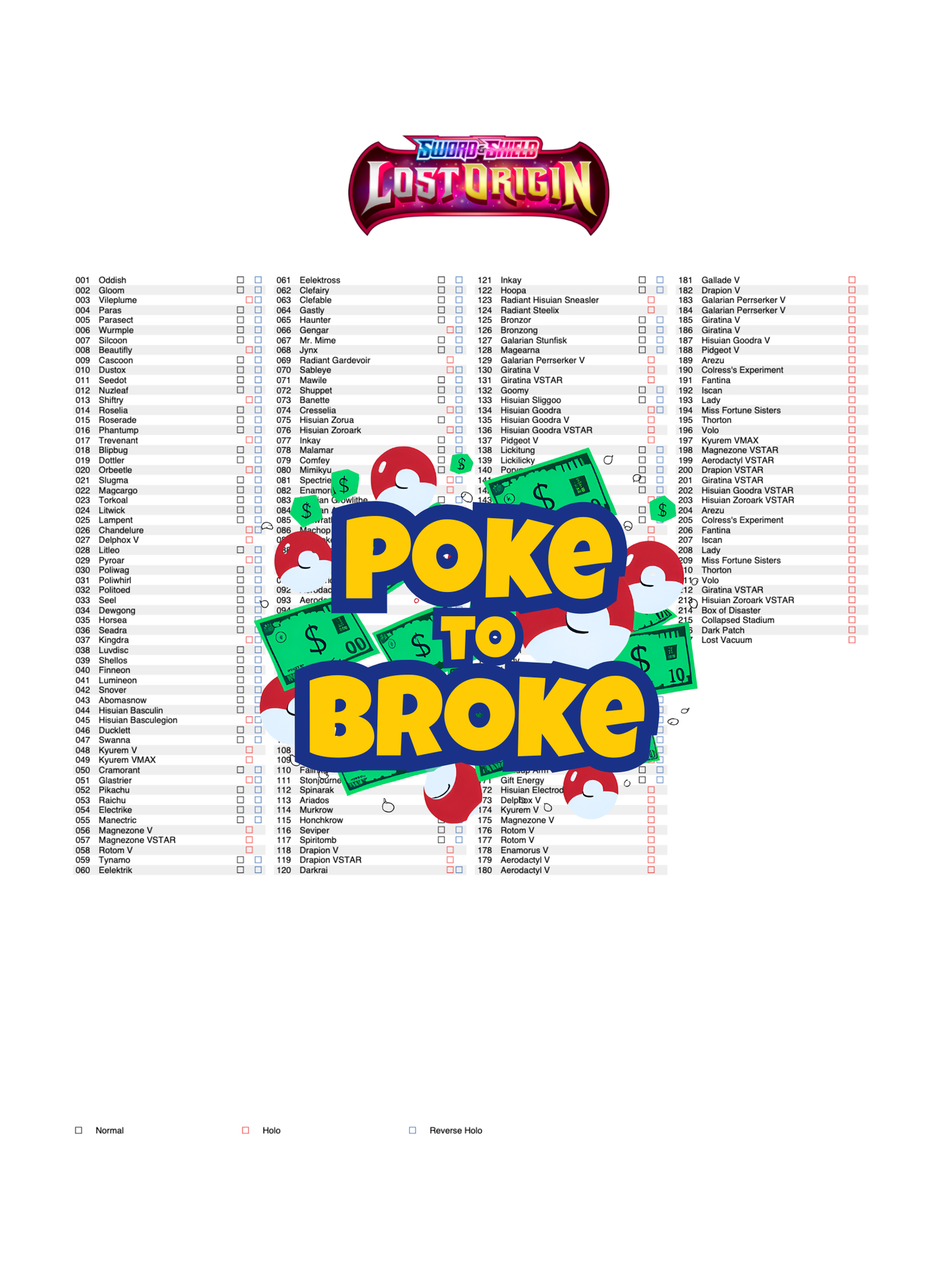 Sword & Shield: Lost Origin Printable Master and Complete Set Binder Placeholders + Checklist (Digital Download)