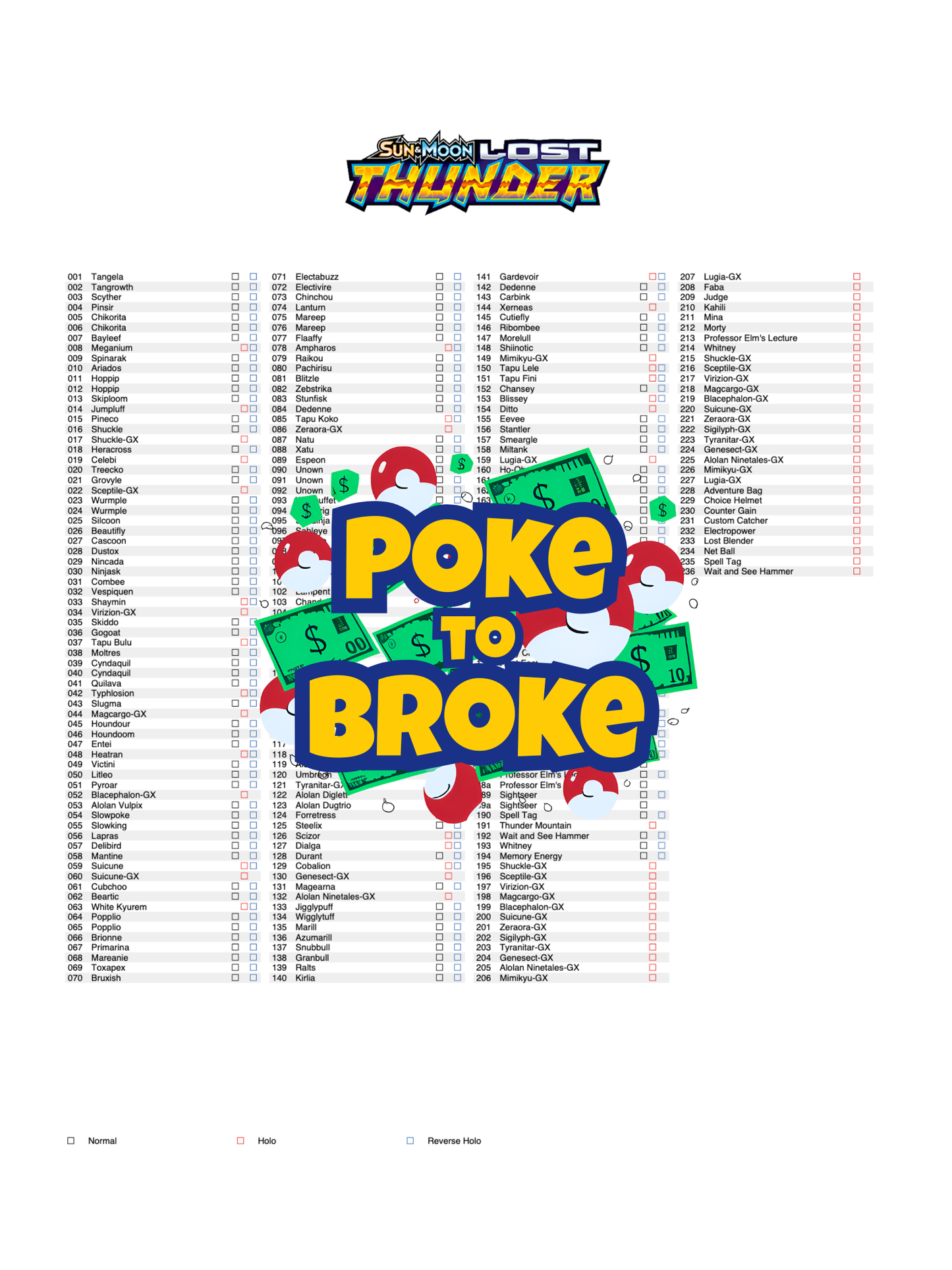 Sun & Moon: Lost Thunder Printable Master and Complete Set Binder Placeholders + Checklist (Digital Download)