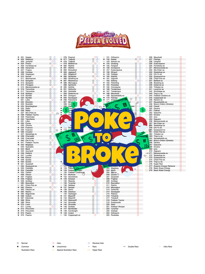 Scarlet & Violet: Paldea Evolved Printable Master and Complete Set Binder Placeholders + Checklist (Digital Download)