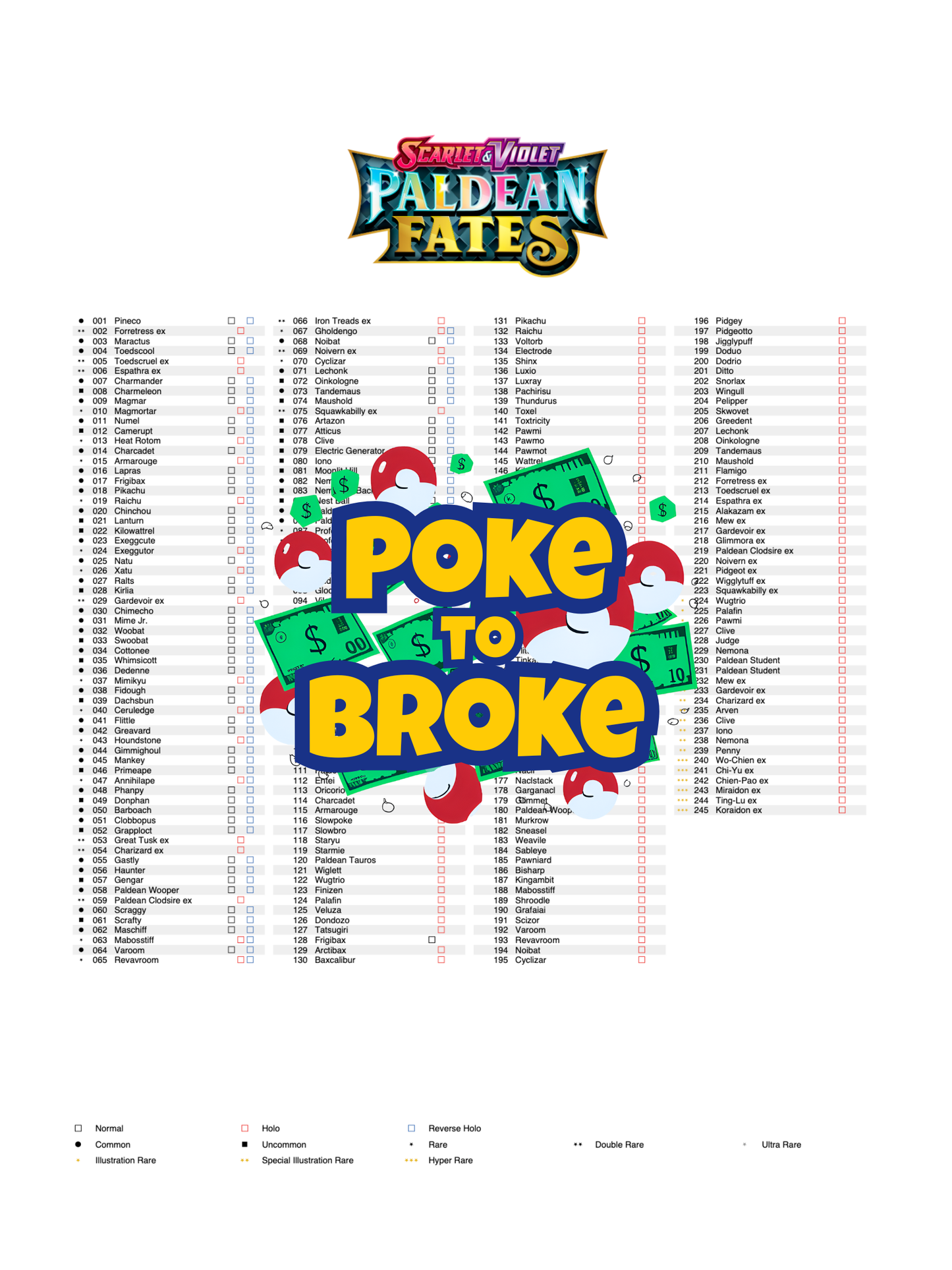 Scarlet & Violet: Paldean Fates Printable Master and Complete Set Binder Placeholders + Checklist (Digital Download)