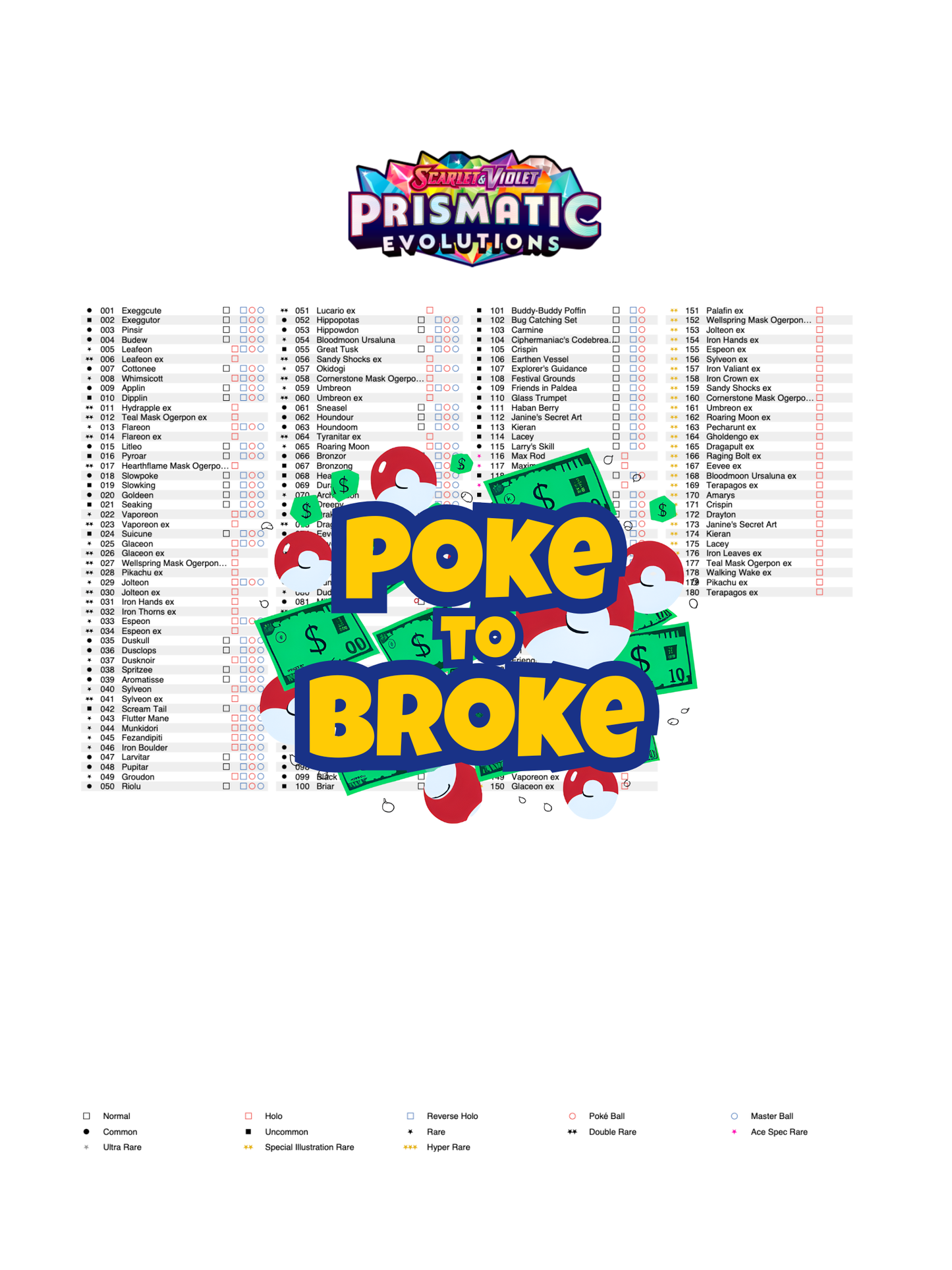 Scarlet & Violet: Prismatic Evolutions Printable Master and Complete Set Binder Placeholders + Checklist (Digital Download)