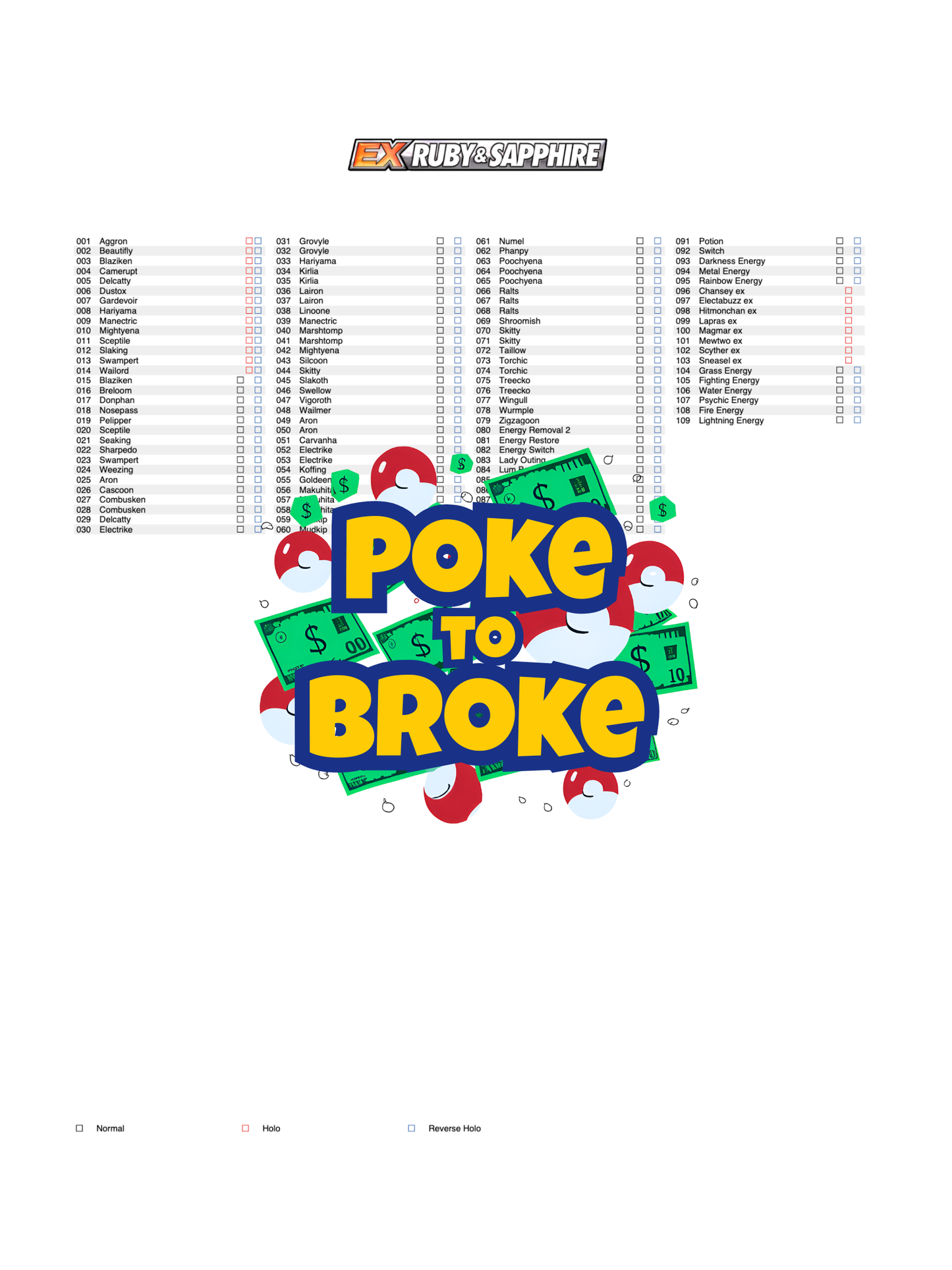 EX: Ruby & Sapphire Printable Master and Complete Set Binder Placeholders + Checklist (Digital Download)