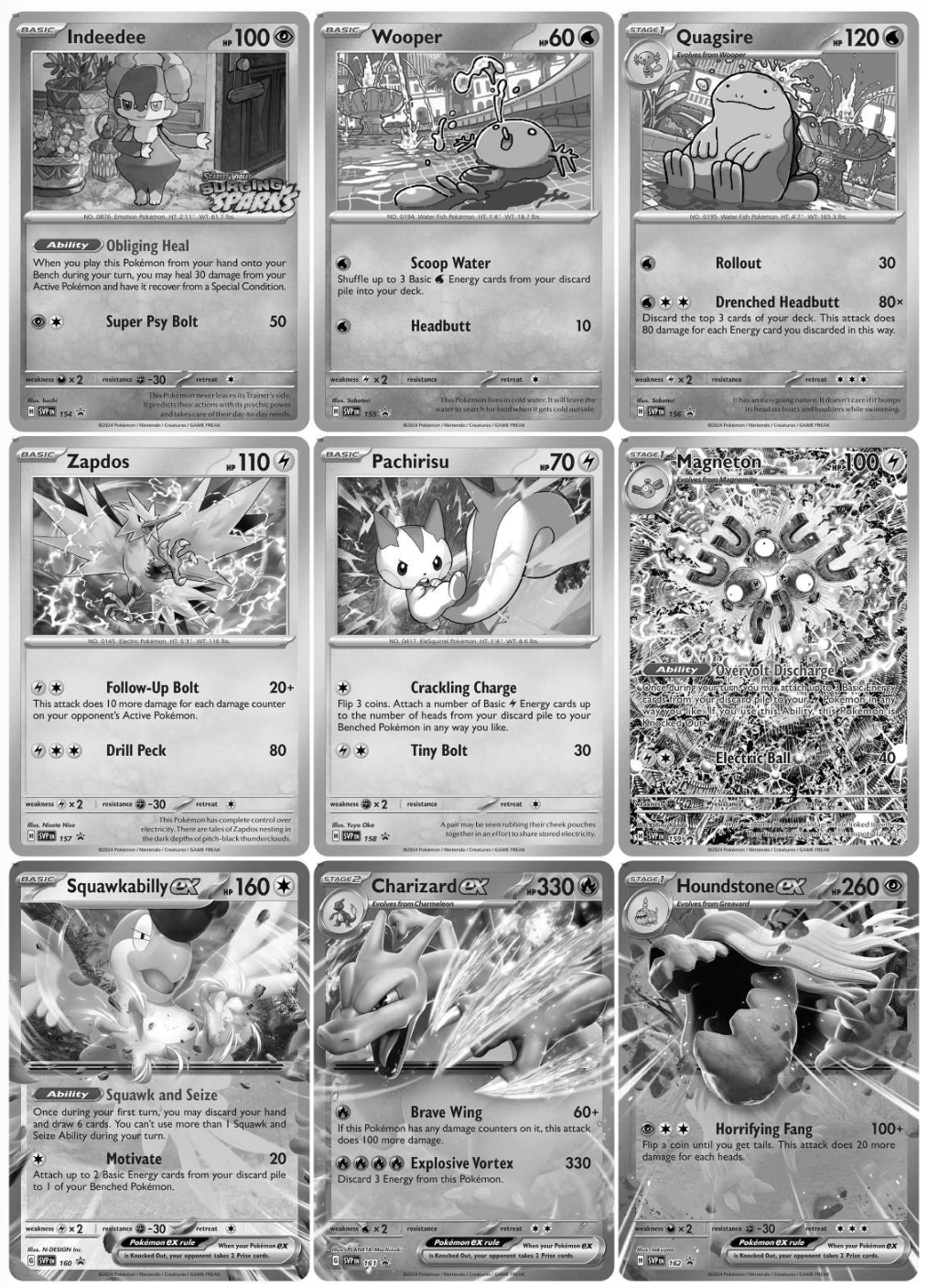 Scarlet & Violet: Promo Cards Printable Master Set Binder Placeholders + Checklist (Digital Download)