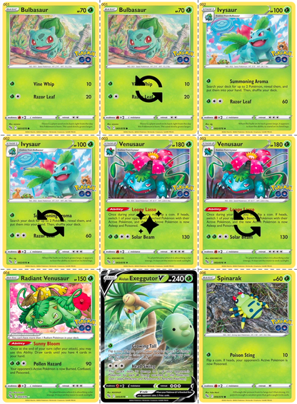 Pokémon GO Printable Master and Complete Set Binder Placeholders + Checklist (Digital Download)