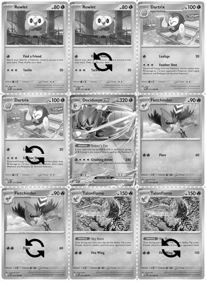 Mega Evolution: Perfect Order Printable Master and Complete Set Binder Placeholders + Checklist (Digital Download)