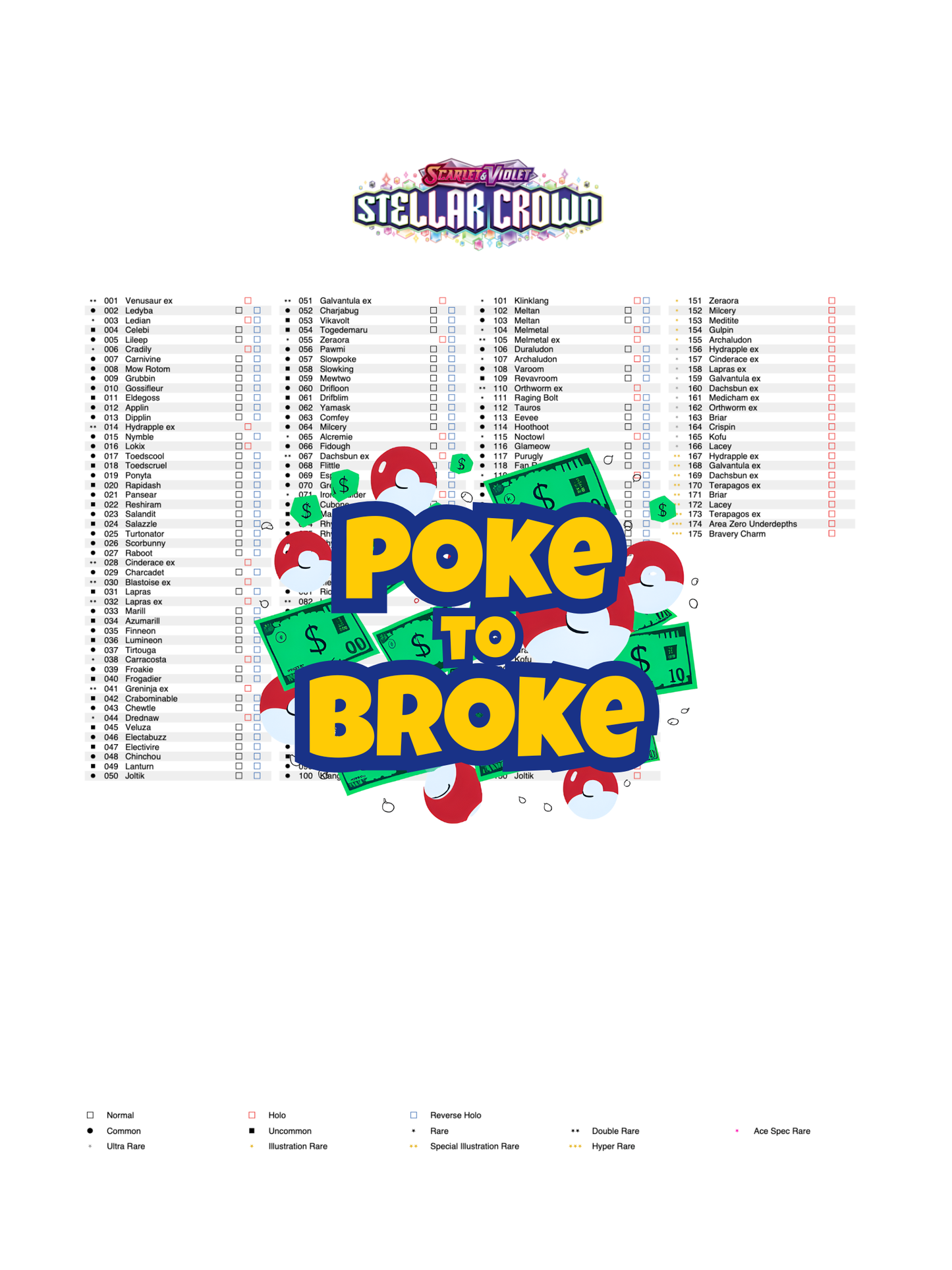 Scarlet & Violet: Stellar Crown Printable Master and Complete Set Binder Placeholders + Checklist (Digital Download)