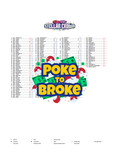 Scarlet & Violet: Stellar Crown Printable Master and Complete Set Binder Placeholders + Checklist (Digital Download)