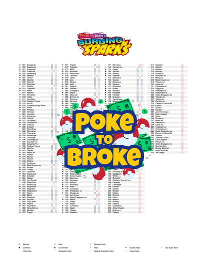 Scarlet & Violet: Surging Sparks Printable Master and Complete Set Binder Placeholders + Checklist (Digital Download)