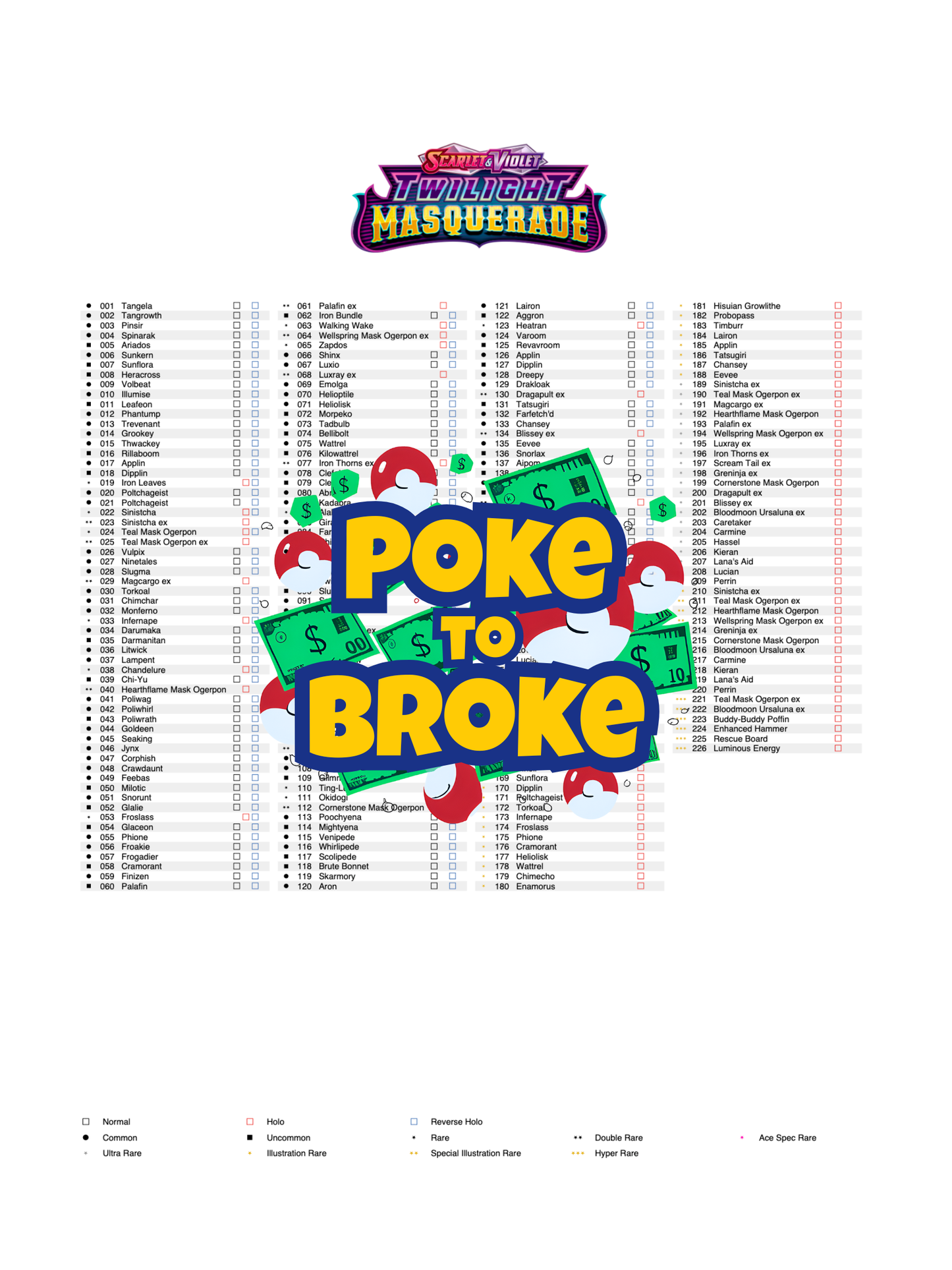 Scarlet & Violet: Twilight Masquerade Printable Master and Complete Set Binder Placeholders + Checklist (Digital Download)