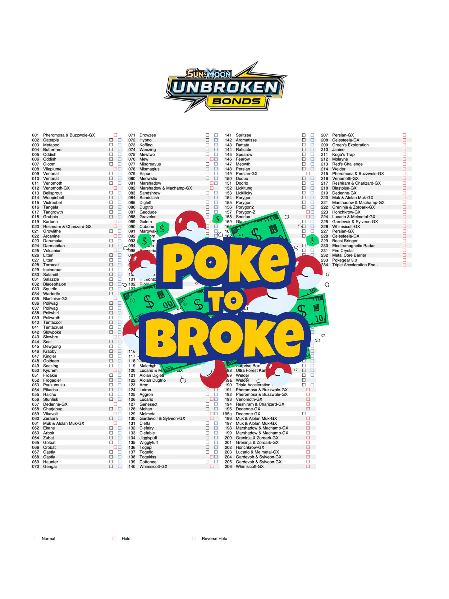 Sun & Moon: Unbroken Bonds Printable Master and Complete Set Binder Placeholders + Checklist (Digital Download)