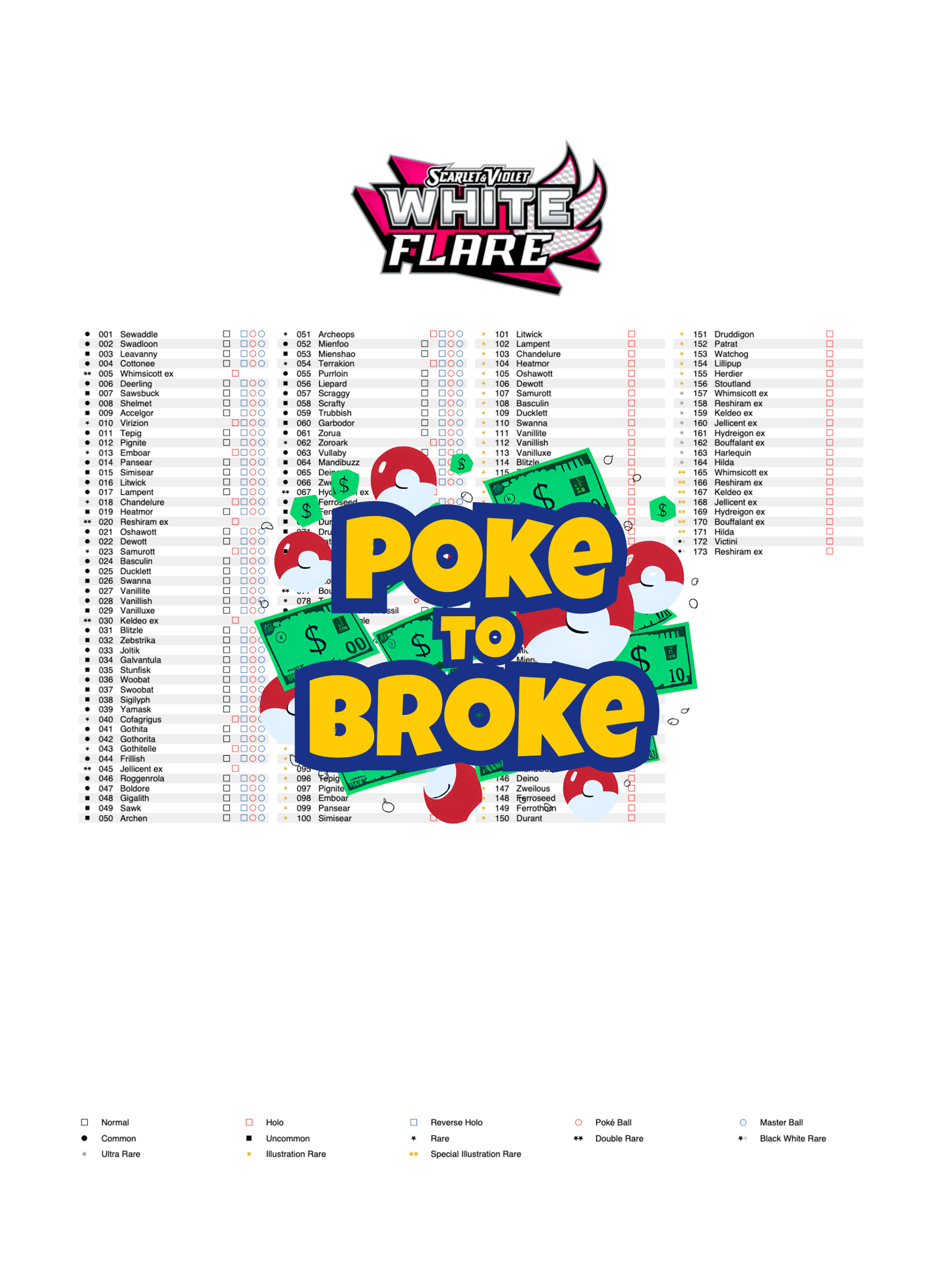 Scarlet & Violet: White Flare Printable Master and Complete Set Binder Placeholders + Checklist (Digital Download)